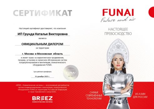 Funai RAC-SG20HP.D01